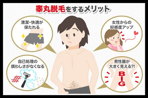 ちん毛が生えない|高校生であそこに毛が生えてない人っているんですかね？ 